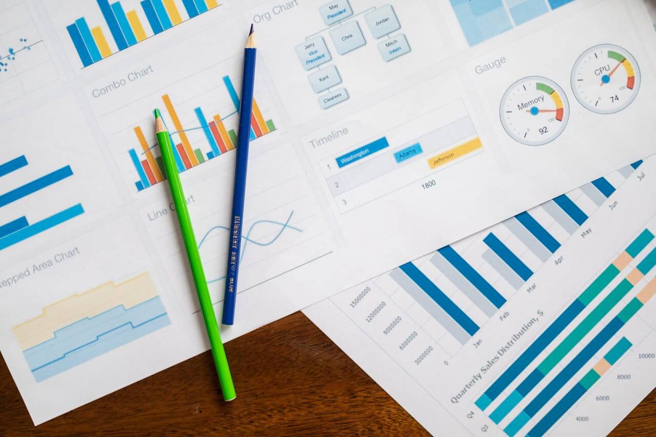 Performance Benchmarking: A Complete Guide